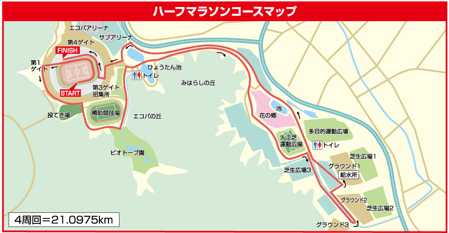 ハーフマラソンMAP